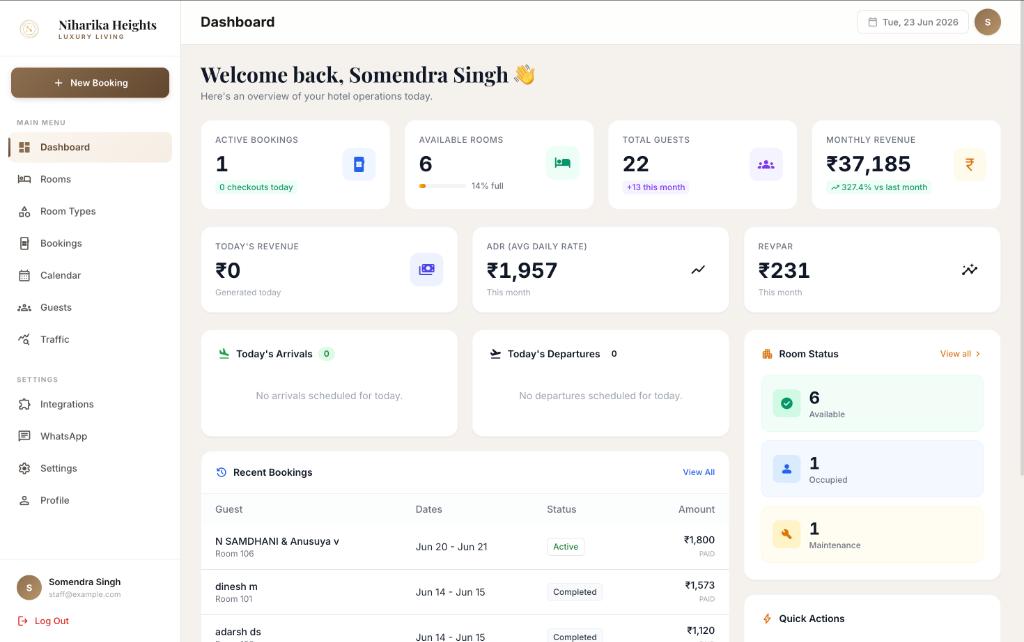 Hotel Management Dashboard